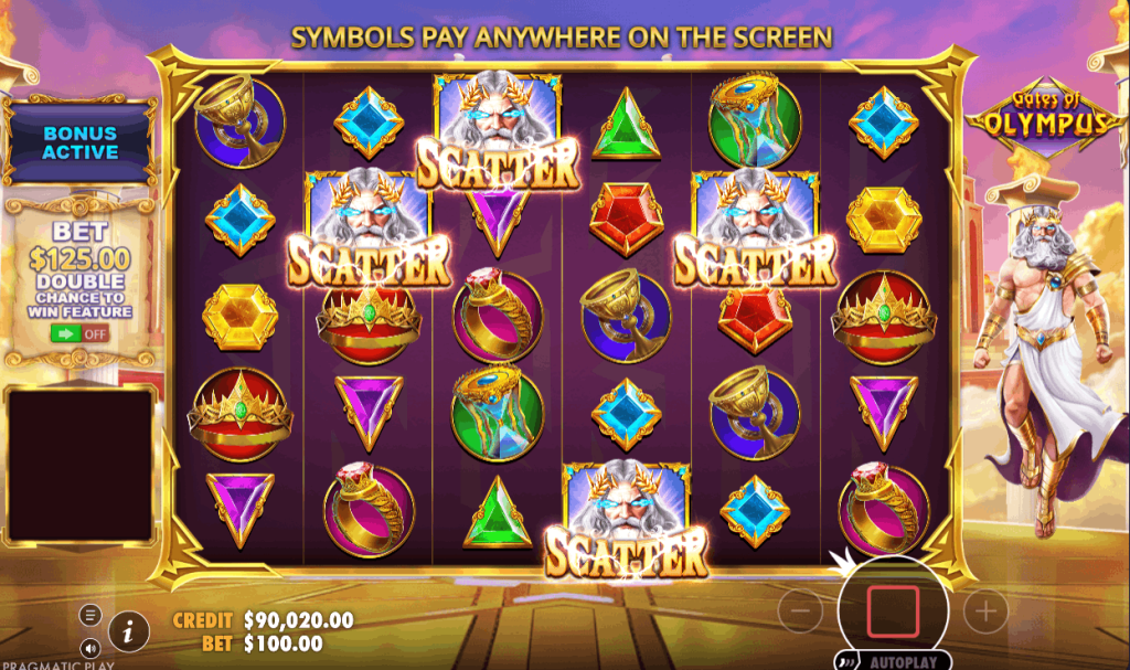 scatter